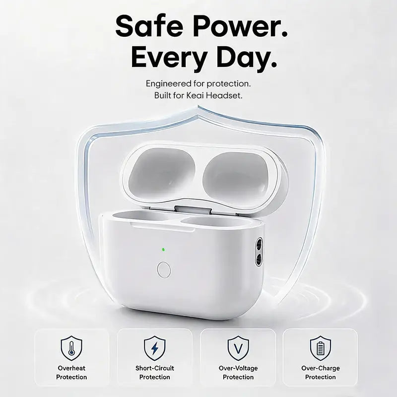 Keai Active ANC In-Ear Wireless Earbuds - Bluetooth 5.4, Long Battery Life, USB-C Charging Case, Touch Control, Sweatproof Audio Electronic Devices for Running, Travel, Compatible with Phones/Tablets, in Ear Design