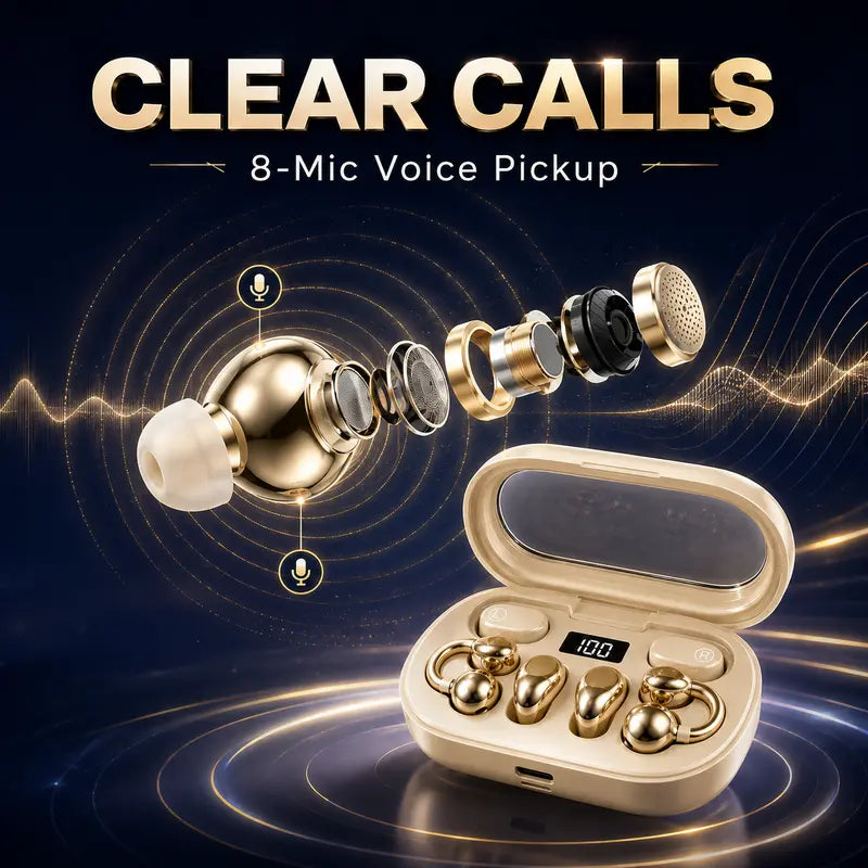 Multi-Style 3-In-1 Chargeable Wireless Earbuds Bluetooth 6.0, Clip-On Open Ear/In-Ear/Sleep Headset, Smart LED Battery Display Charging Case, Hi-Fi Stereo, ENC Distinct Calls, Lightweight for Running, Gym,Techvibes
