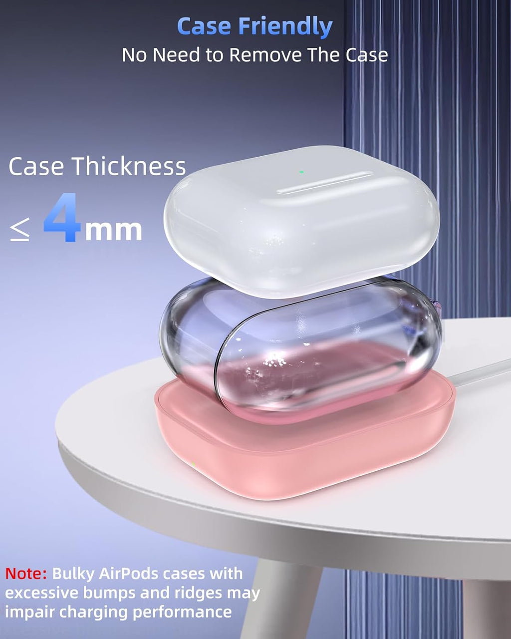 For Airpod Charger, Designed Wireless Charger for Airpods 4(Anc)/3Rd/2Nd Gen, for NEW Airpod Pro 3 (2025)/ 2Nd Gen, Wireless Earbuds, Slim & Compact for Travel Home Office, Pink