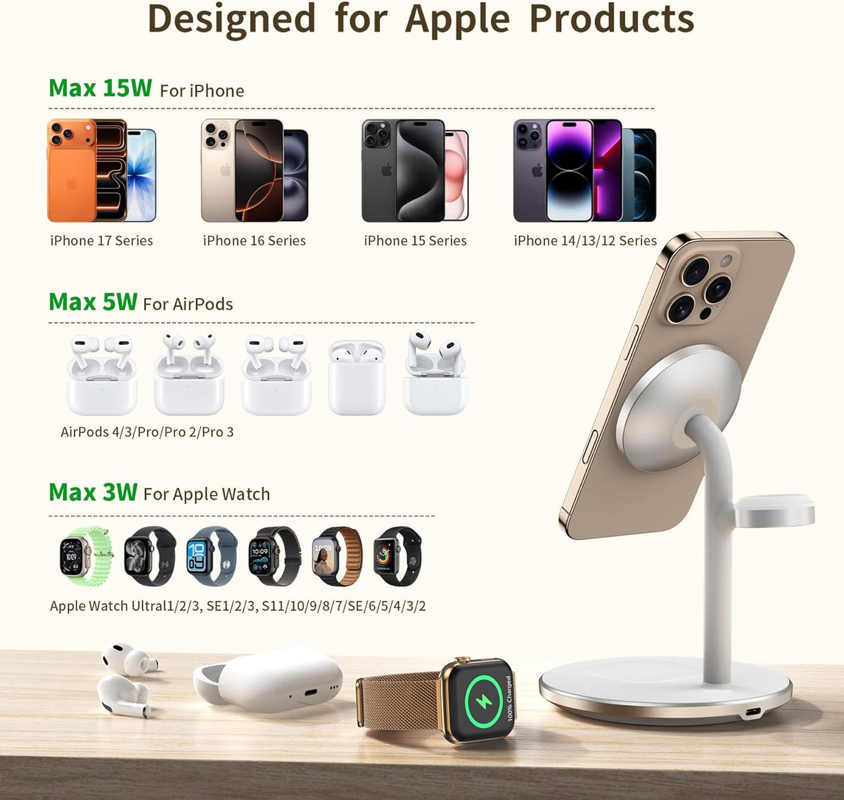 3 in 1 Magnetic Wireless Charging Station for Apple Devices,15W for Magsafe