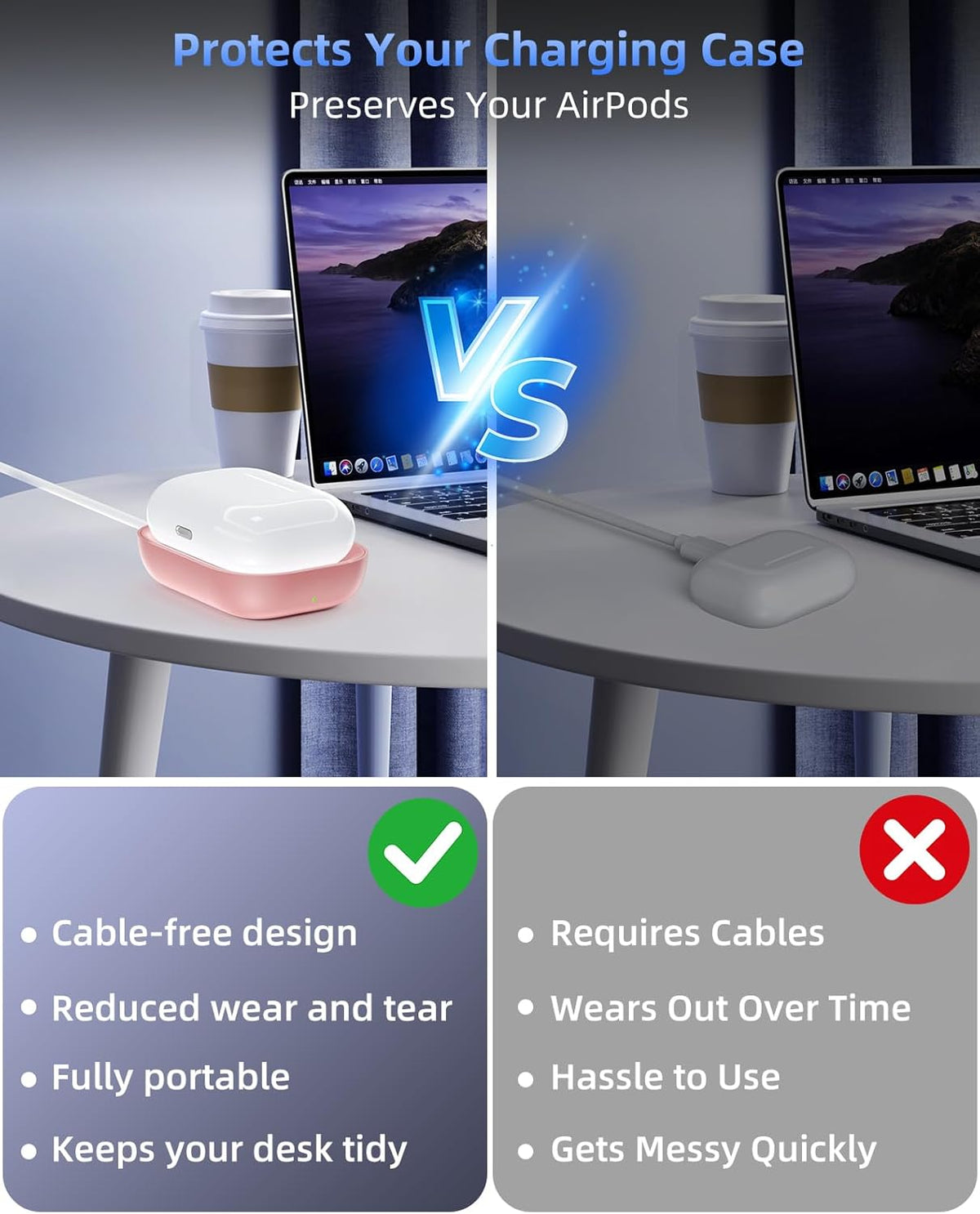 For Airpod Charger, Designed Wireless Charger for Airpods 4(Anc)/3Rd/2Nd Gen, for NEW Airpod Pro 3 (2025)/ 2Nd Gen, Wireless Earbuds, Slim & Compact for Travel Home Office, Pink