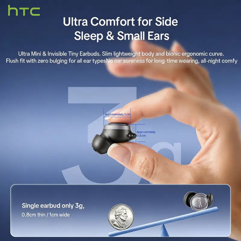 HTC NE96 Mini Invisible Translation Earbuds - Metal-Plastic Bluetooth 6.0 300Mah Rechargeable In-Ear Wireless Headphones, Life Waterproof Earbuds with Noise Isolation Mic, Remote Control, Electronic Cool Gadgets for Sports, Gifts for Adults,Techvibes